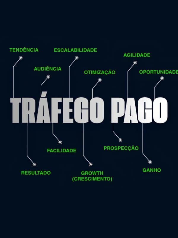 Trafego pago